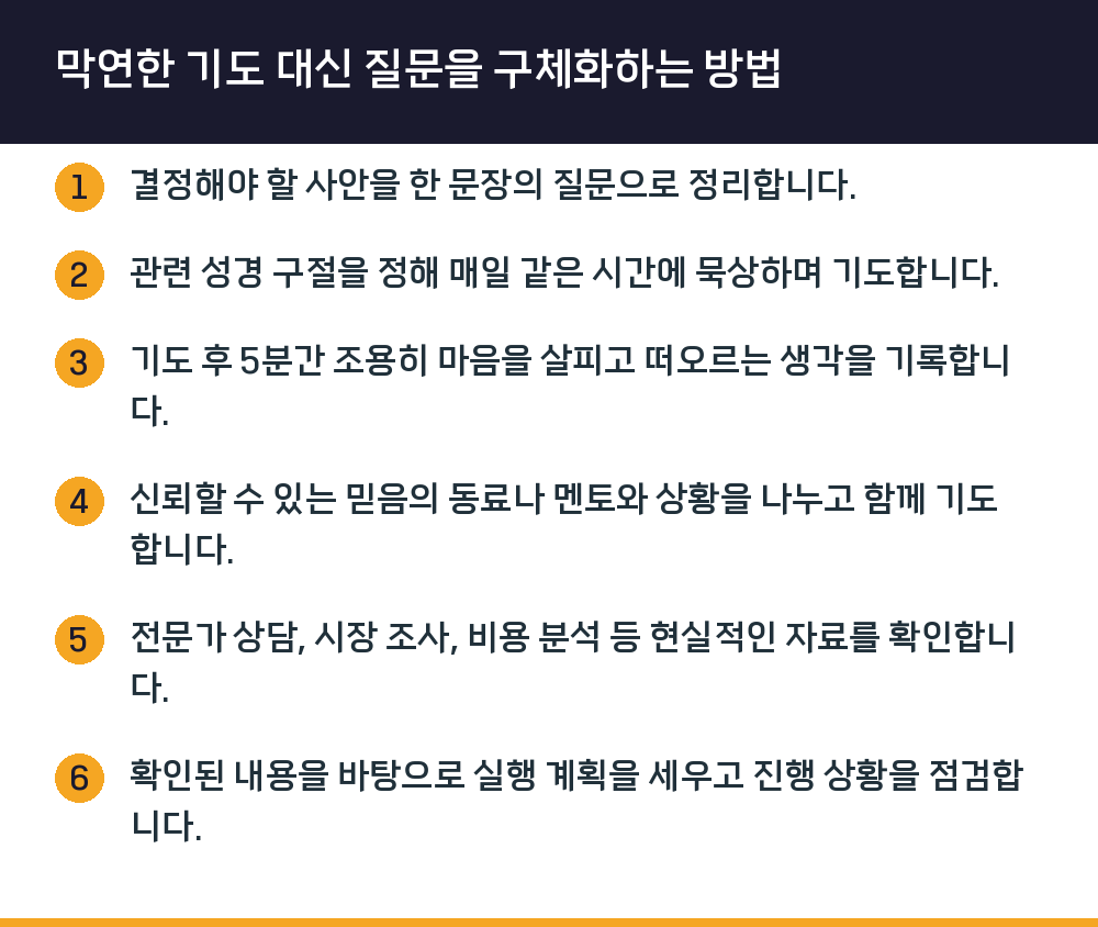 막연한 기도 대신 질문을 구체화하는 방법