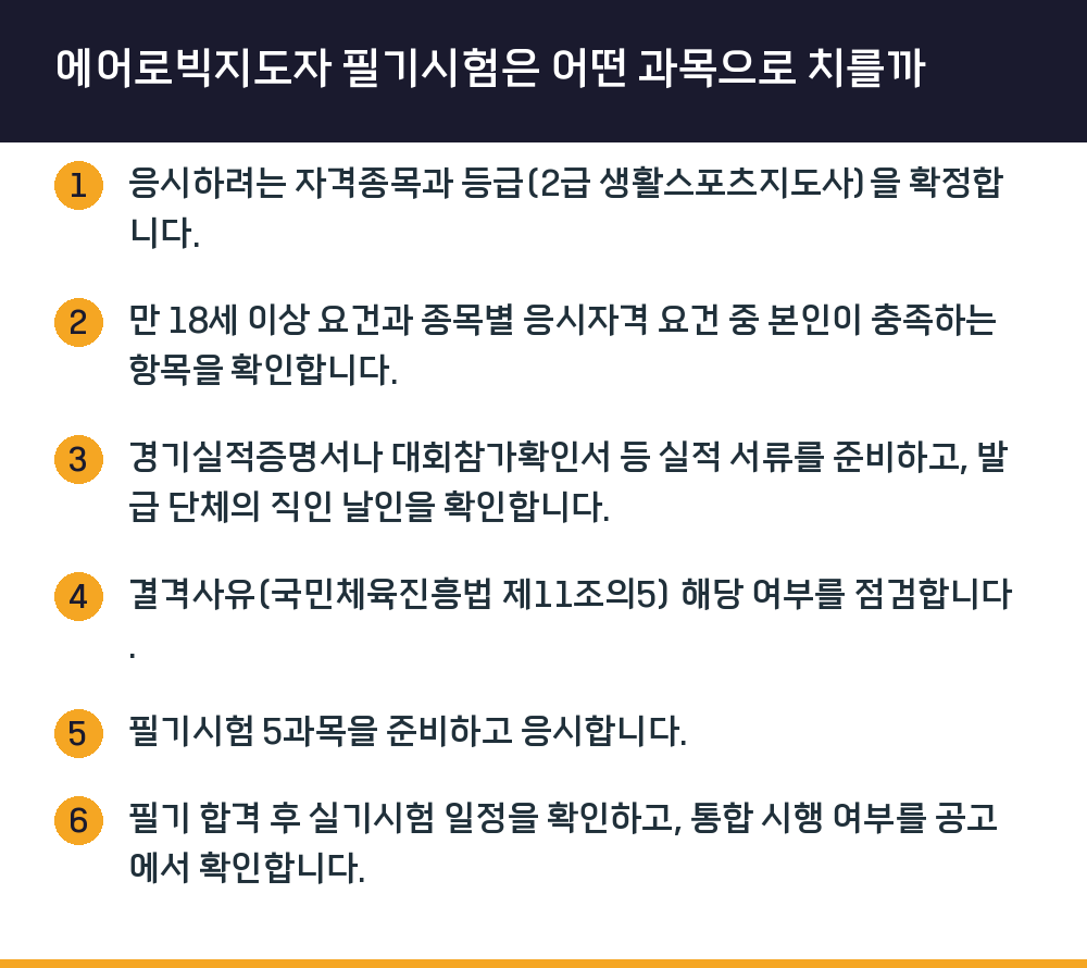 에어로빅지도자 필기시험은 어떤 과목으로 치를까
