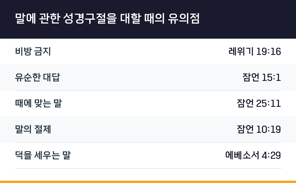 말에 관한 성경구절을 대할 때의 유의점