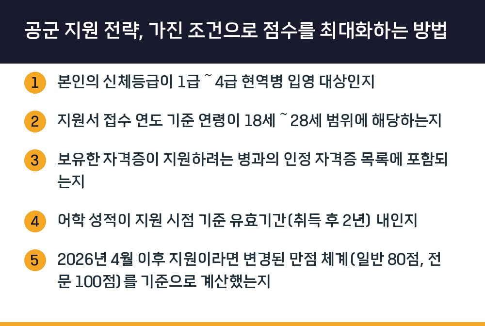 공군 지원 전략, 가진 조건으로 점수를 최대화하는 방법