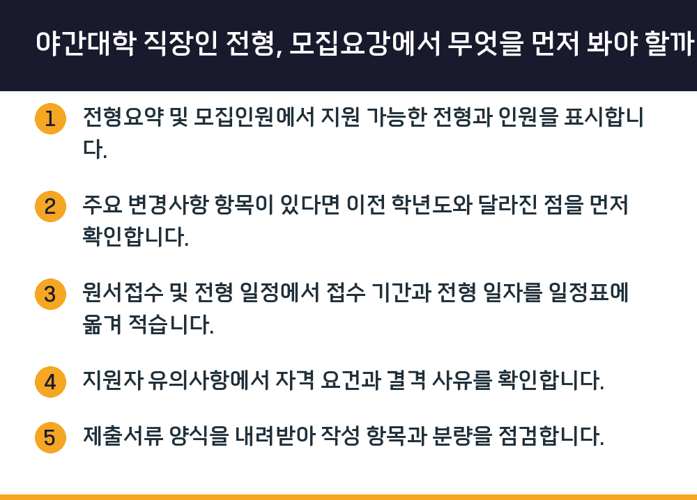 야간대학 직장인 전형, 모집요강에서 무엇을 먼저 봐야 할까