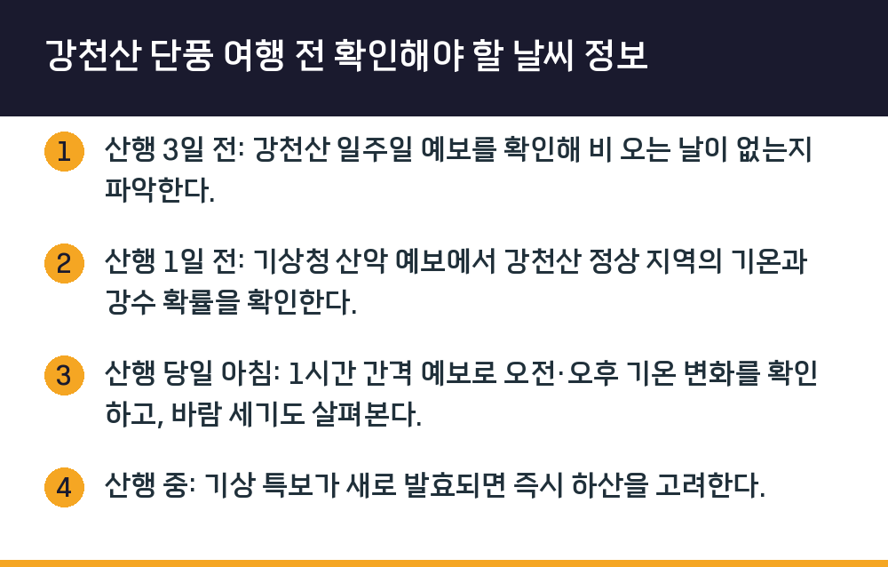 강천산 단풍 여행 전 확인해야 할 날씨 정보
