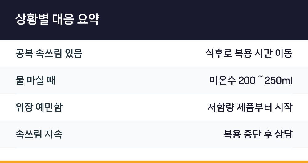 상황별 대응 요약