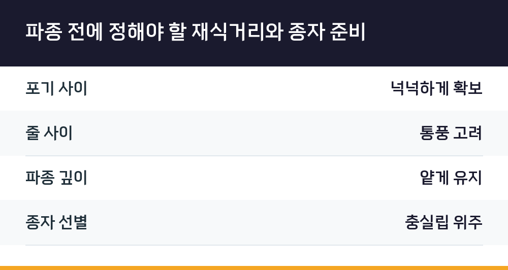 파종 전에 정해야 할 재식거리와 종자 준비