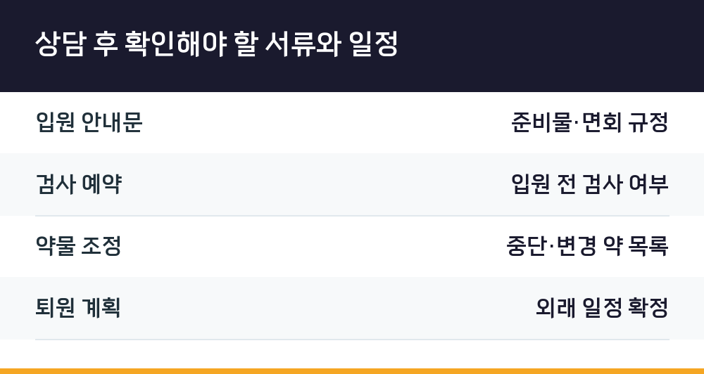 상담 후 확인해야 할 서류와 일정