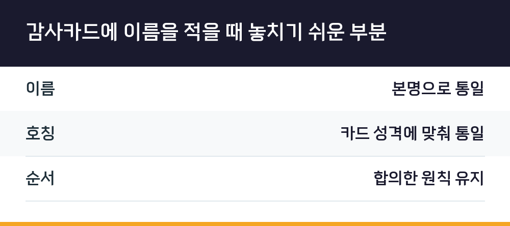 감사카드에 이름을 적을 때 놓치기 쉬운 부분