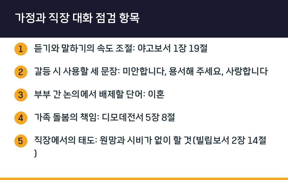 가정과 직장 대화 점검 항목