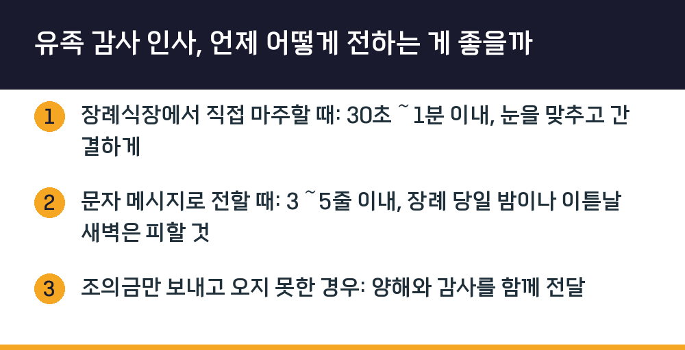 유족 감사 인사, 언제 어떻게 전하는 게 좋을까