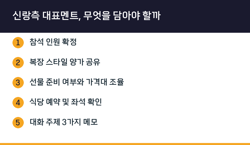 신랑측 대표멘트, 무엇을 담아야 할까