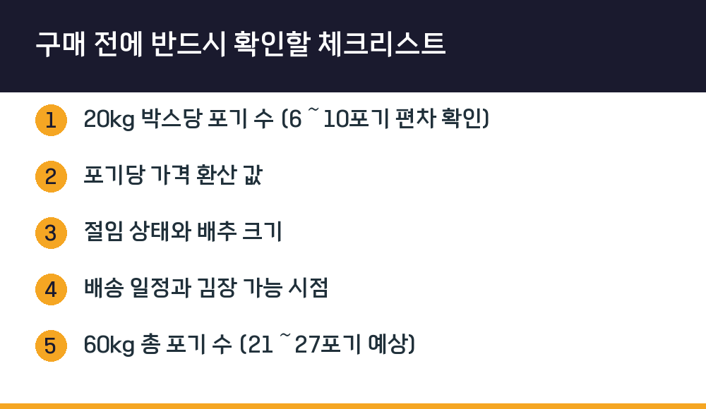 구매 전에 반드시 확인할 체크리스트