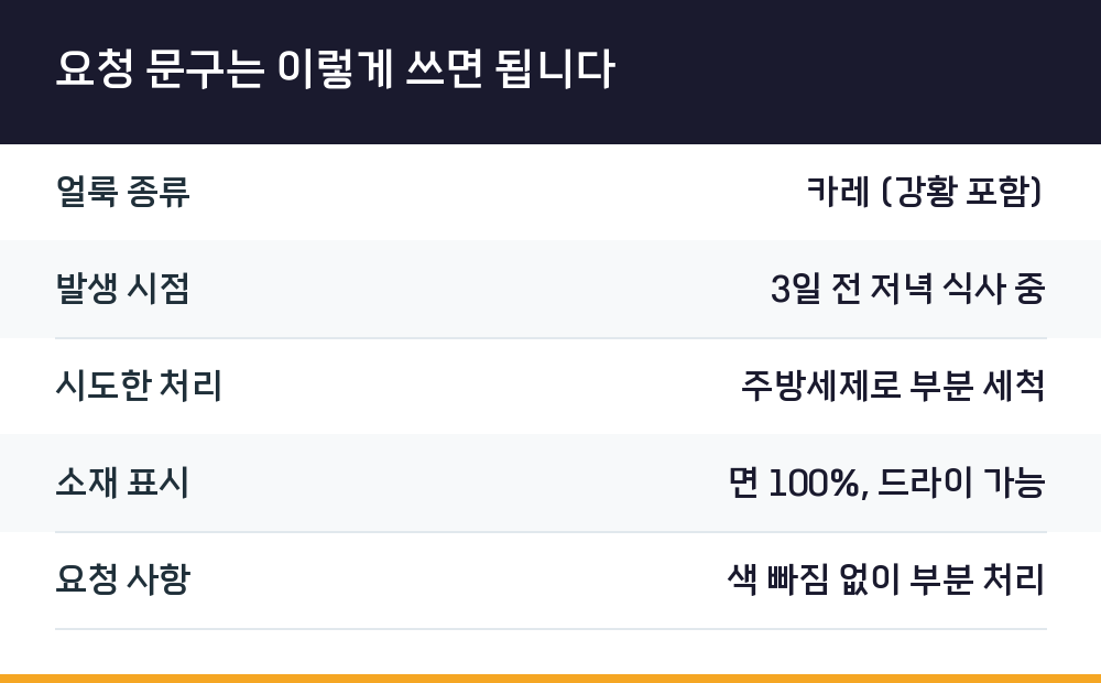요청 문구는 이렇게 쓰면 됩니다