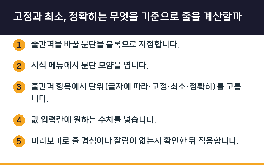 고정과 최소, 정확히는 무엇을 기준으로 줄을 계산할까