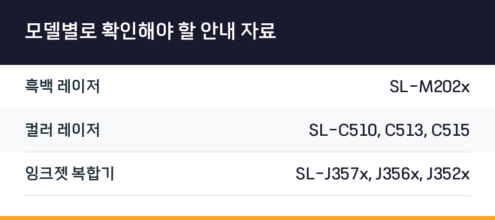 모델별로 확인해야 할 안내 자료