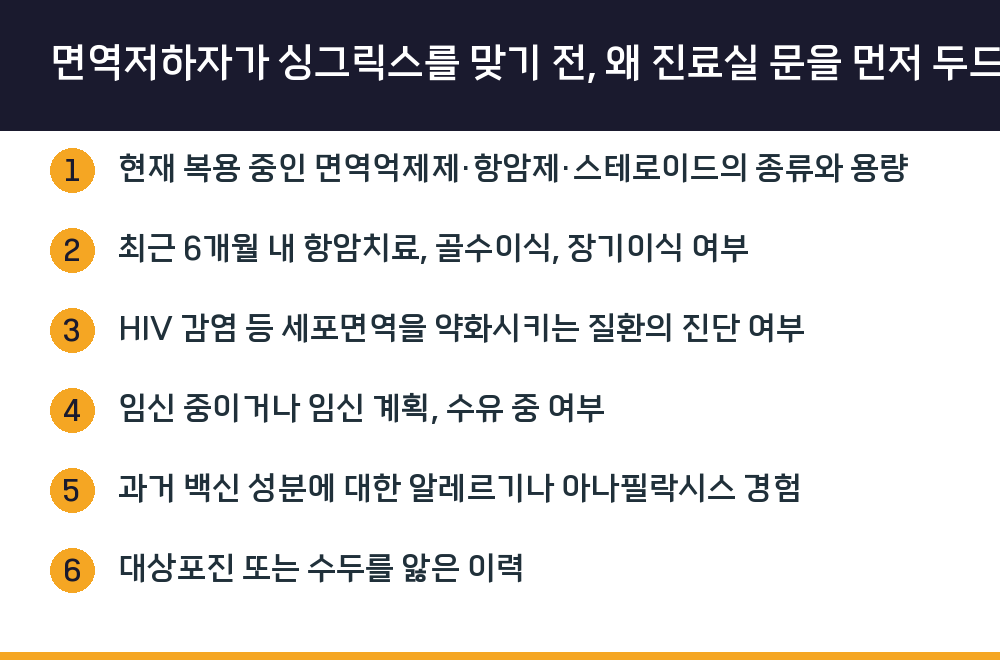 면역저하자가 싱그릭스를 맞기 전, 왜 진료실 문을 먼저 두드려야 할까