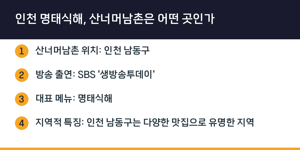 인천 명태식해, 산너머남촌은 어떤 곳인가