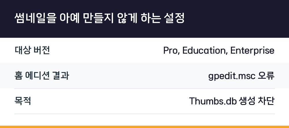 썸네일을 아예 만들지 않게 하는 설정