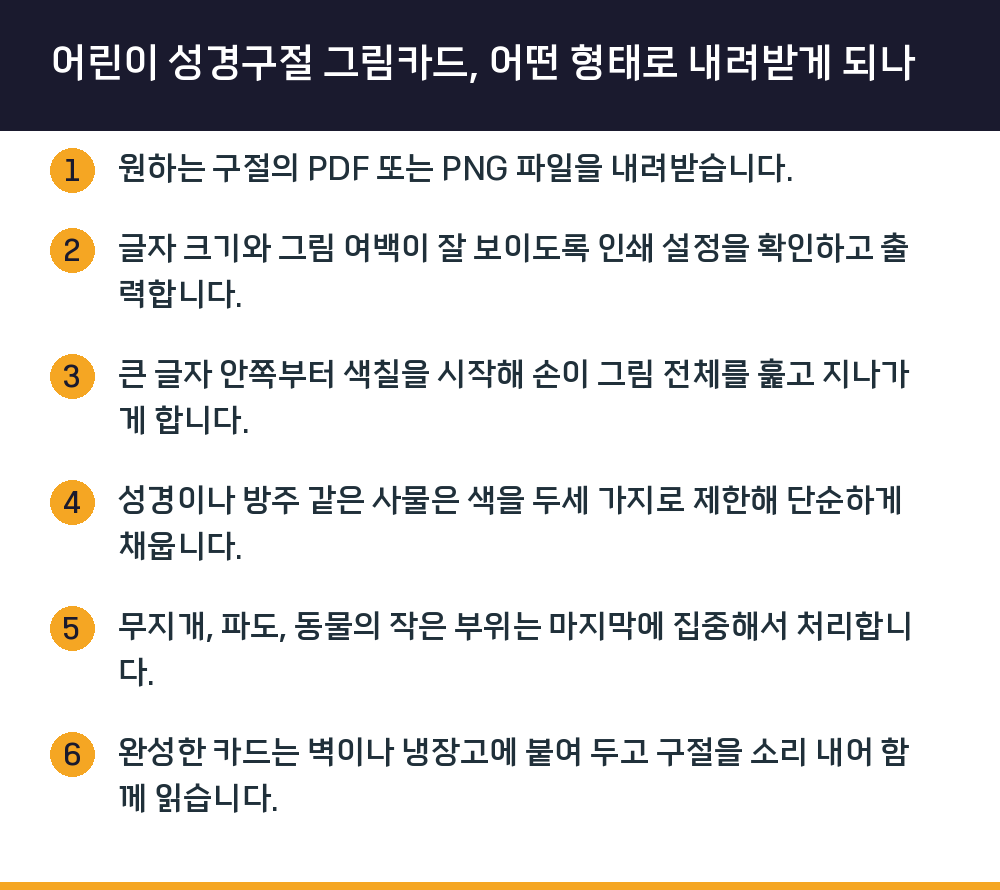 어린이 성경구절 그림카드, 어떤 형태로 내려받게 되나