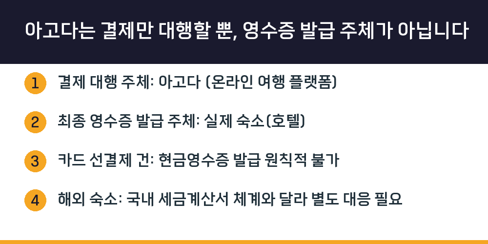 아고다는 결제만 대행할 뿐, 영수증 발급 주체가 아닙니다