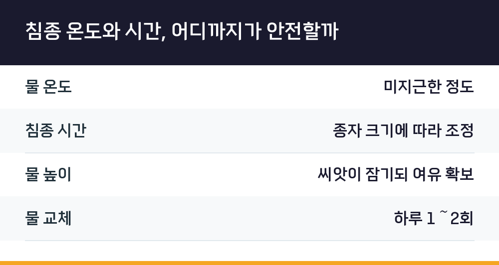 침종 온도와 시간, 어디까지가 안전할까