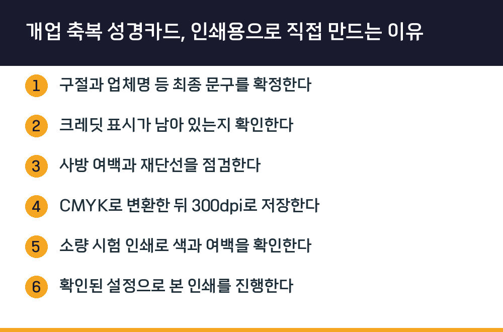 개업 축복 성경카드, 인쇄용으로 직접 만드는 이유