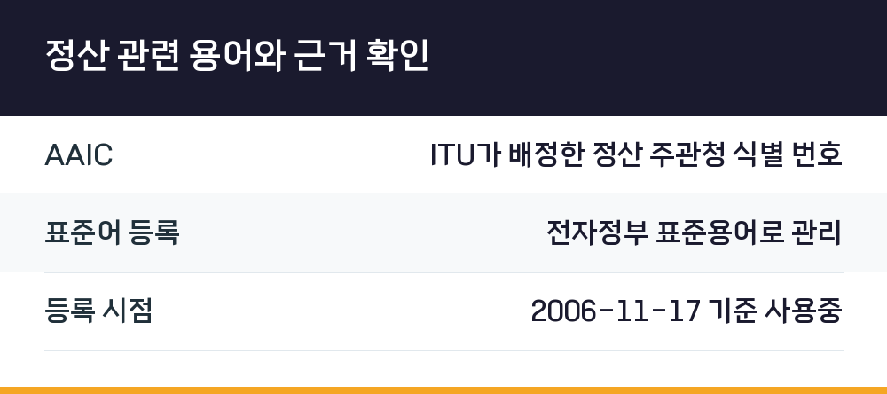 정산 관련 용어와 근거 확인
