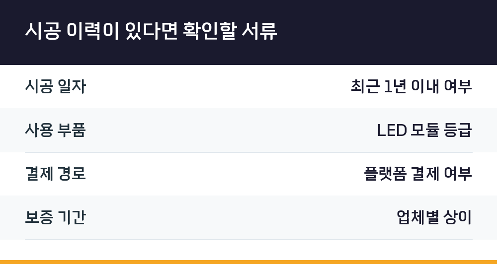 시공 이력이 있다면 확인할 서류