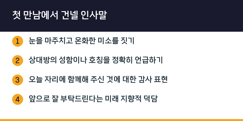 첫 만남에서 건넬 인사말