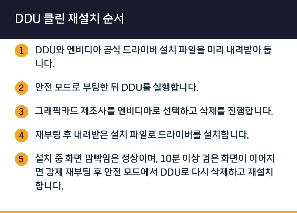 DDU 클린 재설치 순서