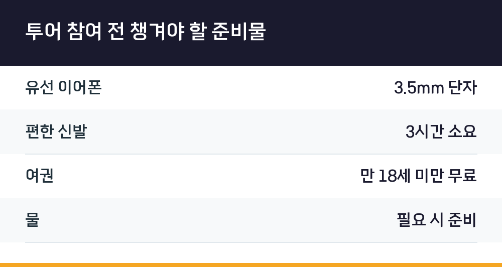 투어 참여 전 챙겨야 할 준비물