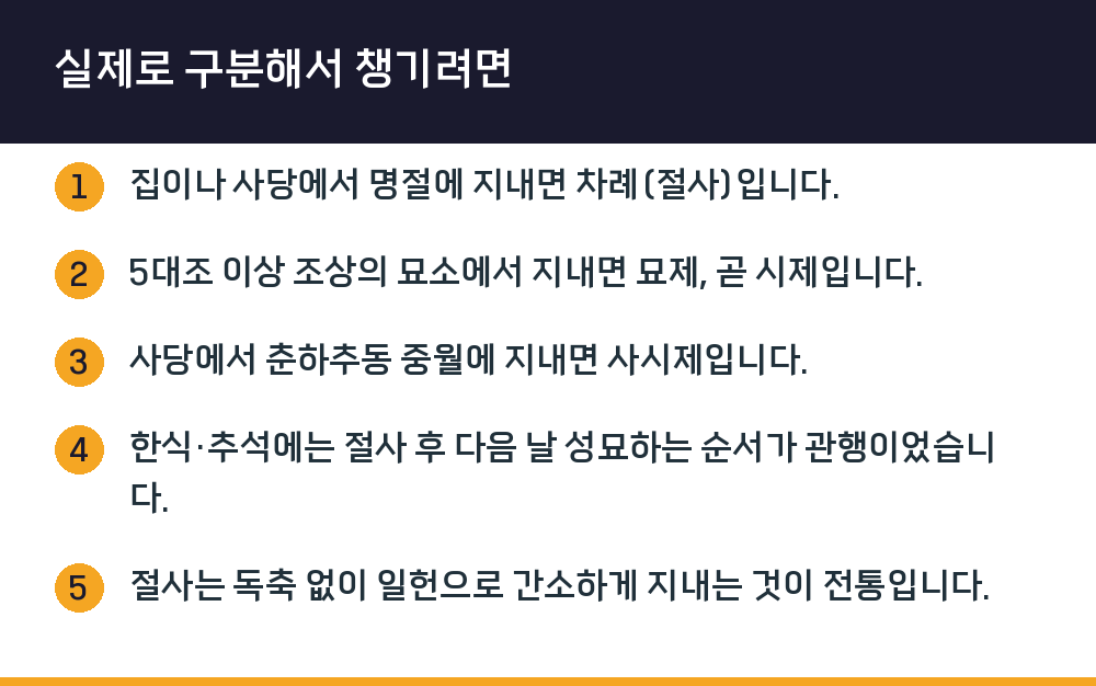 실제로 구분해서 챙기려면
