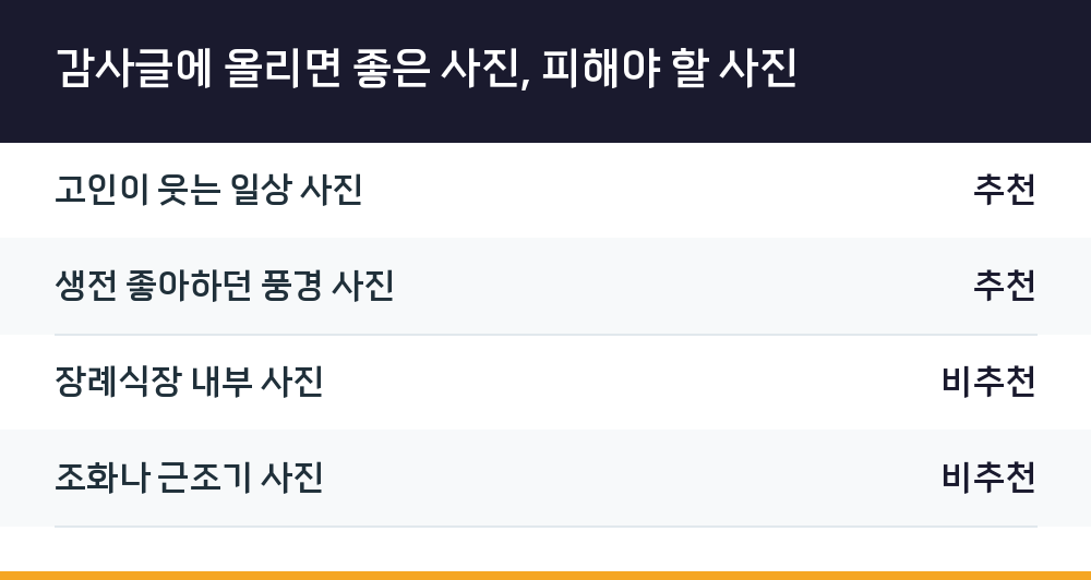 감사글에 올리면 좋은 사진, 피해야 할 사진