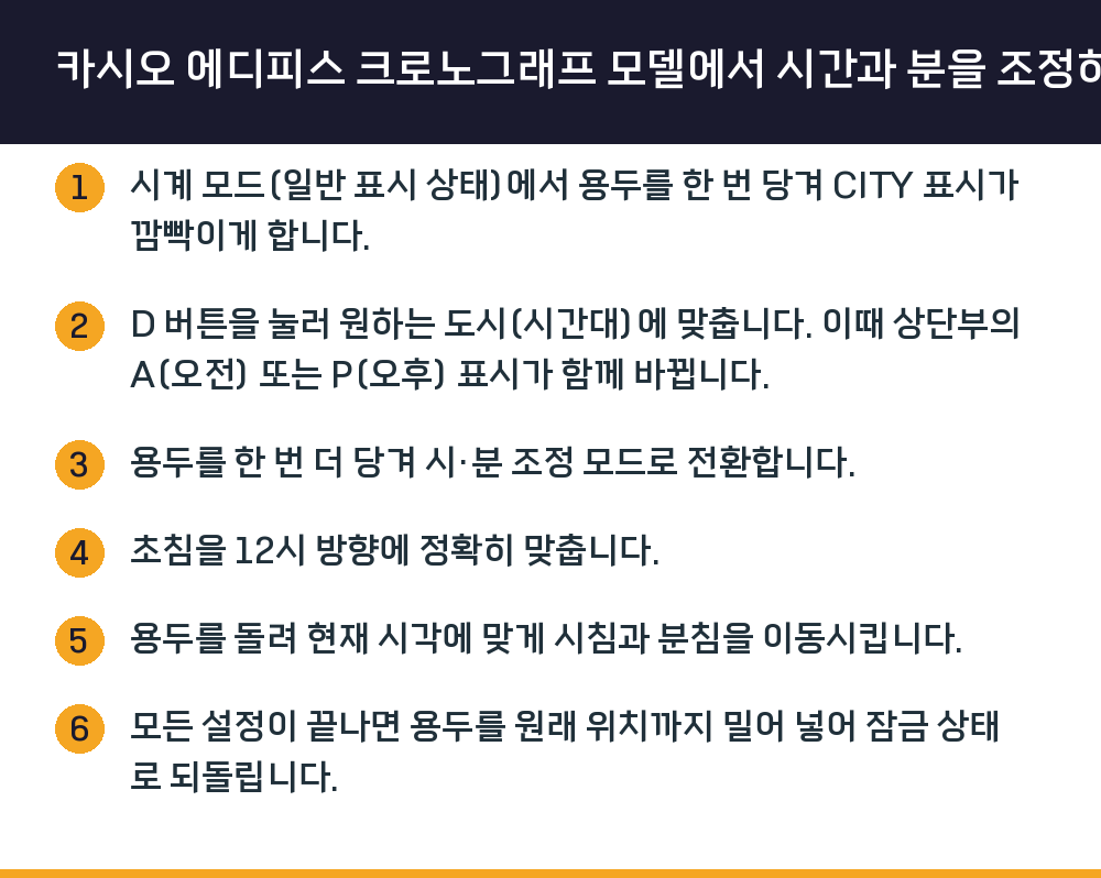 카시오 에디피스 크로노그래프 모델에서 시간과 분을 조정하려면 용두(크라운
