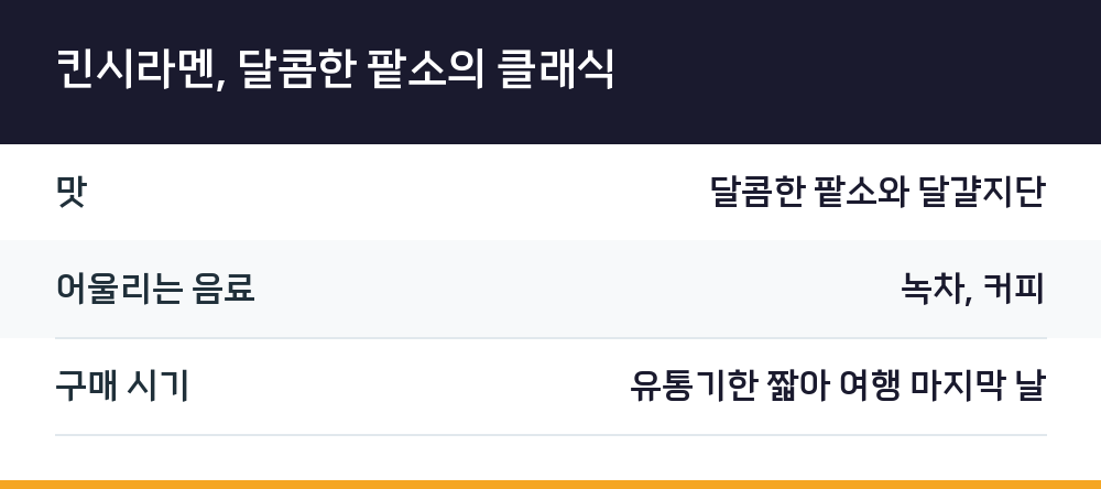킨시라멘, 달콤한 팥소의 클래식