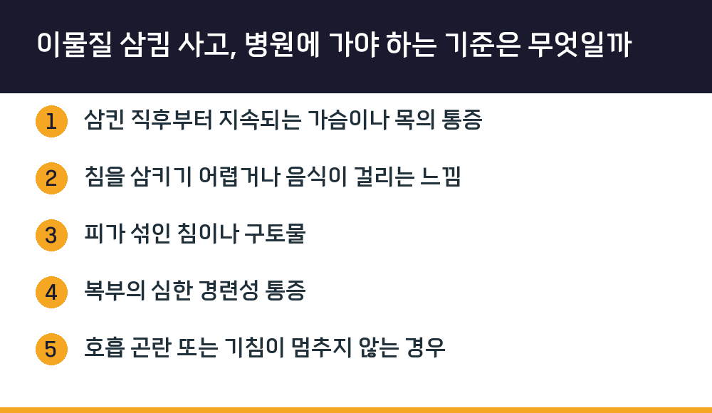 이물질 삼킴 사고, 병원에 가야 하는 기준은 무엇일까