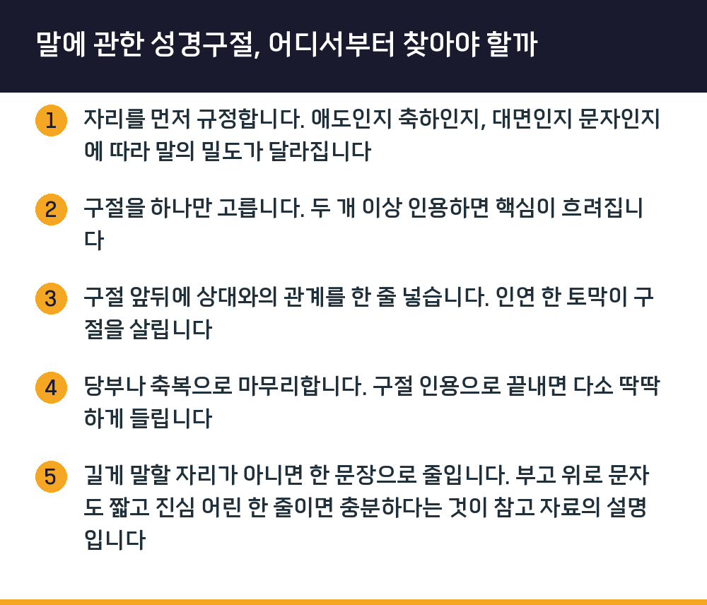 말에 관한 성경구절, 어디서부터 찾아야 할까