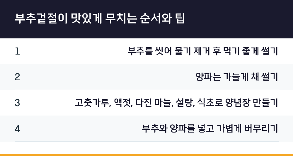 부추겉절이 맛있게 무치는 순서와 팁