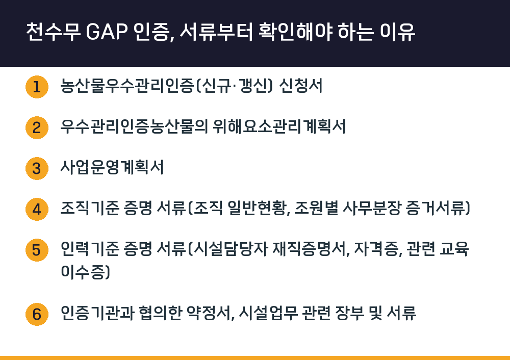 천수무 GAP 인증, 서류부터 확인해야 하는 이유