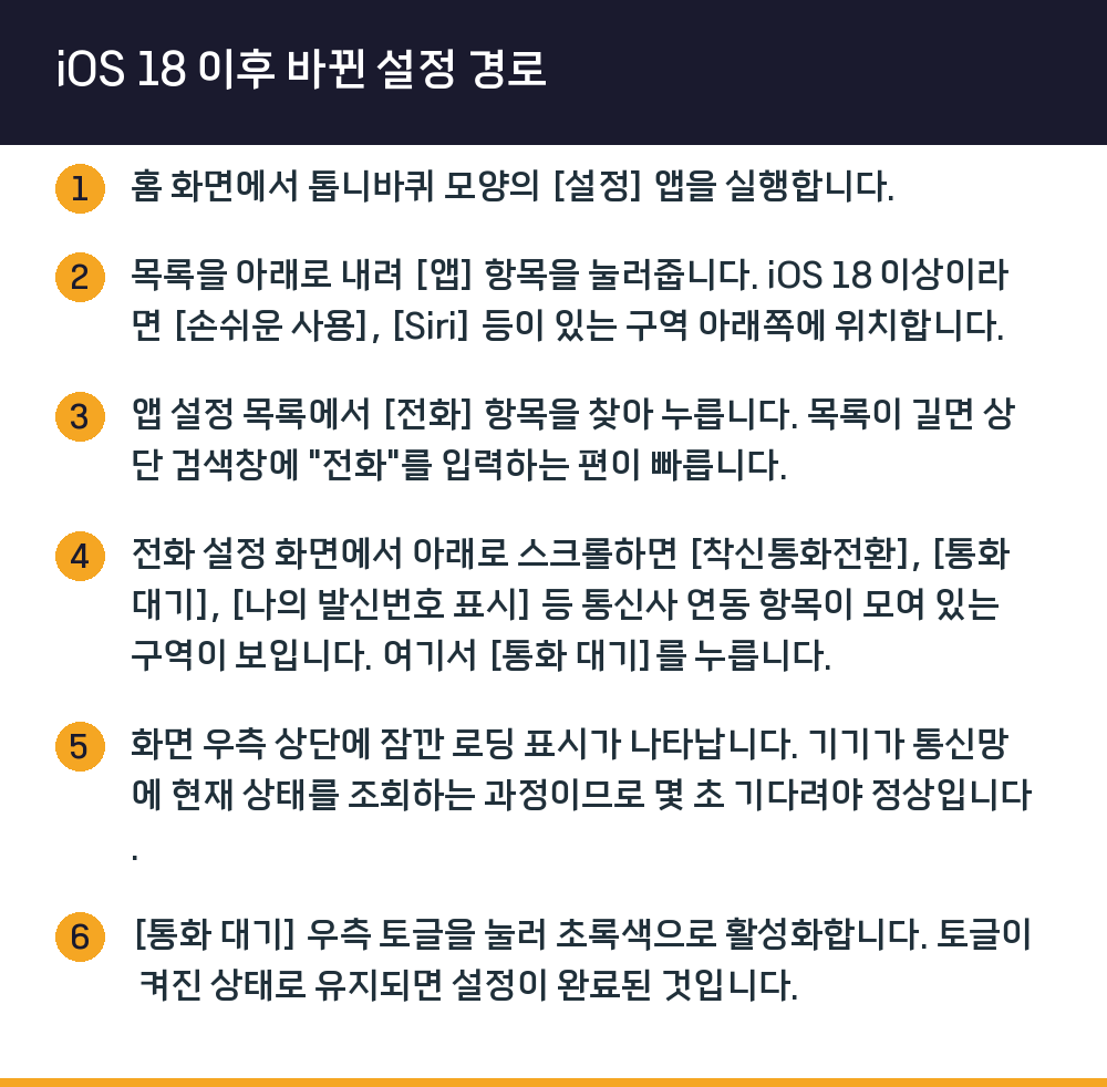 iOS 18 이후 바뀐 설정 경로