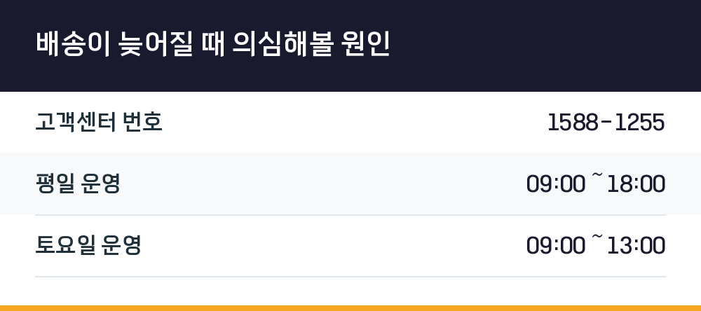 배송이 늦어질 때 의심해볼 원인