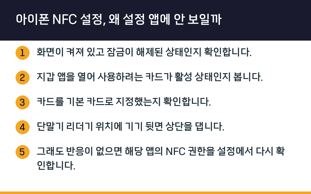 아이폰 NFC 설정, 왜 설정 앱에 안 보일까