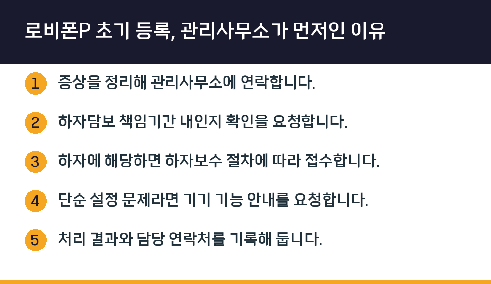 로비폰P 초기 등록, 관리사무소가 먼저인 이유