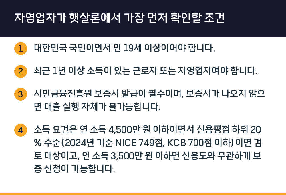 자영업자가 햇살론에서 가장 먼저 확인할 조건
