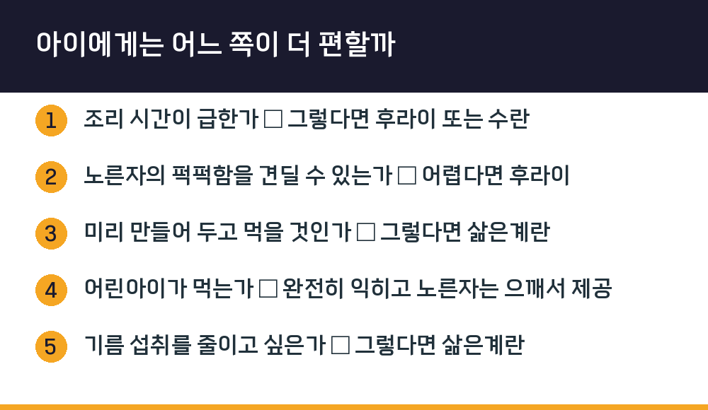 아이에게는 어느 쪽이 더 편할까