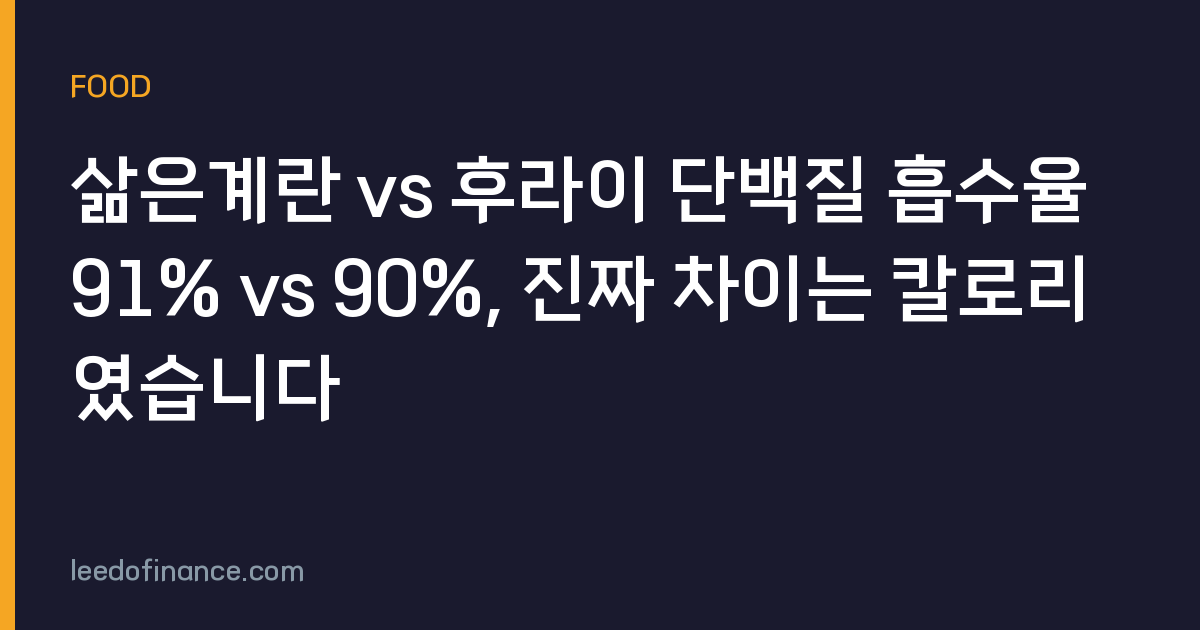 삶은계란 vs 후라이 단백질 흡수율 91% vs 90%, 진짜 차이는 칼로리였습니다