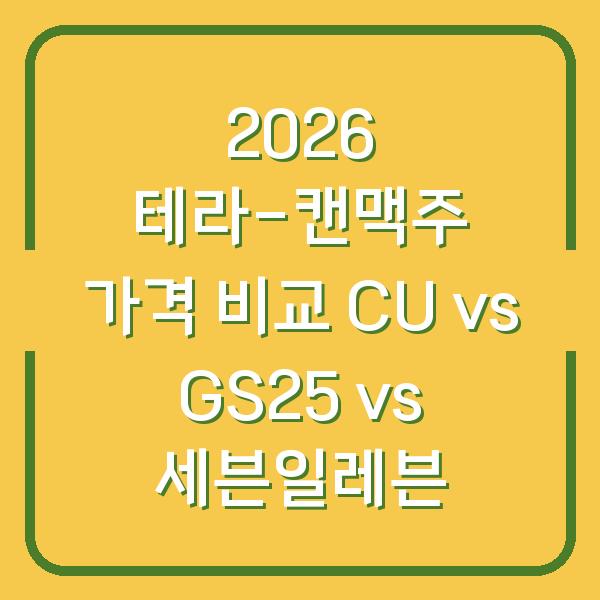 2026 테라-캔맥주 가격 비교 CU vs GS25 vs 세븐일레븐