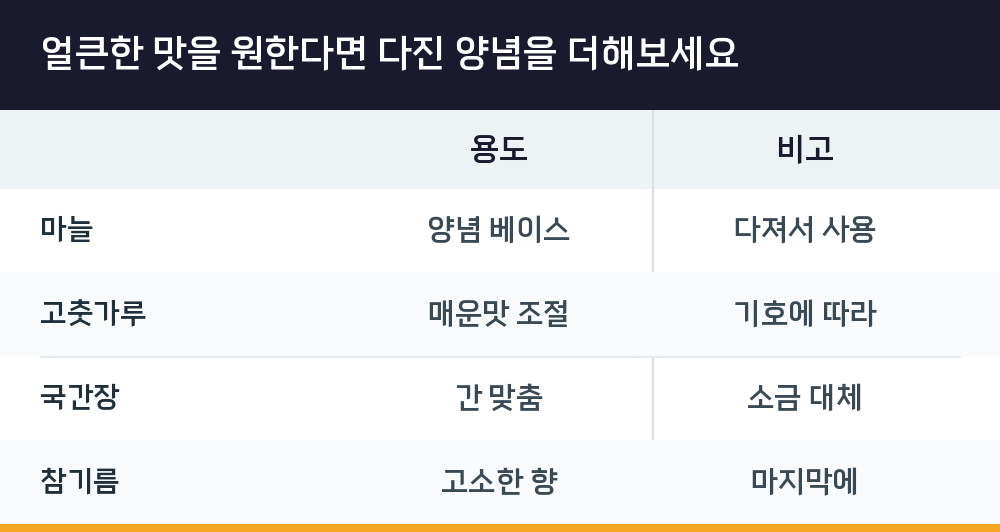 얼큰한 맛을 원한다면 다진 양념을 더해보세요